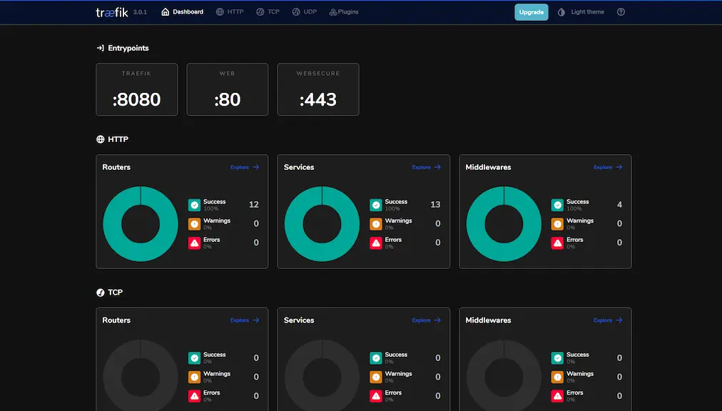 Personal Homelab Traefik Dashboard